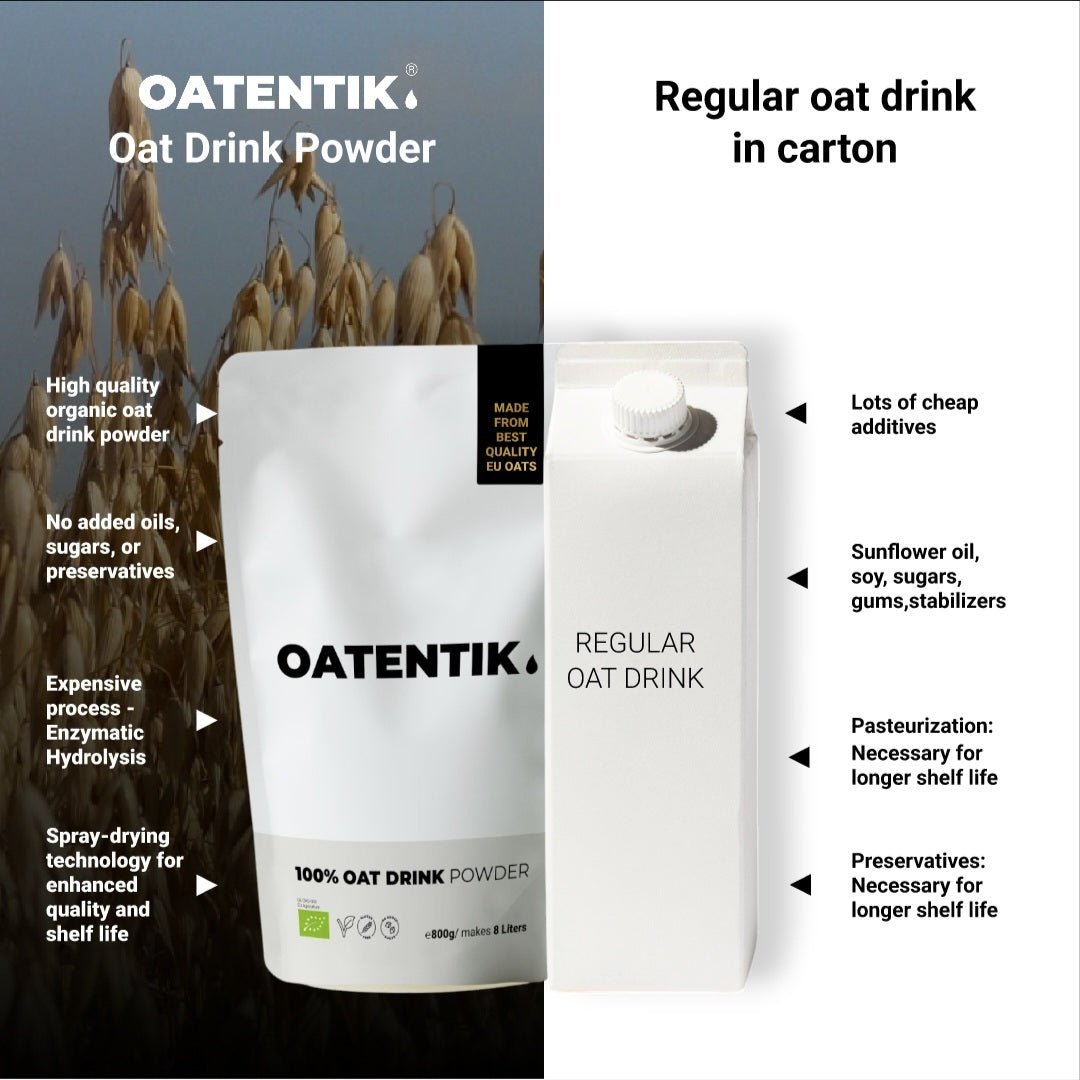 Oatentik kaurajuomajauhe 800g +kauha - FuturePeaks
