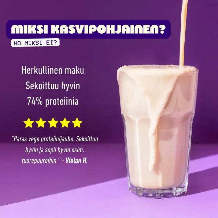 Planet Amino proteiinit