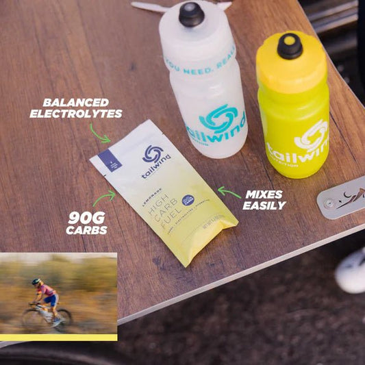 Tailwind High Carb Fuel urheilujuoma - FuturePeaks