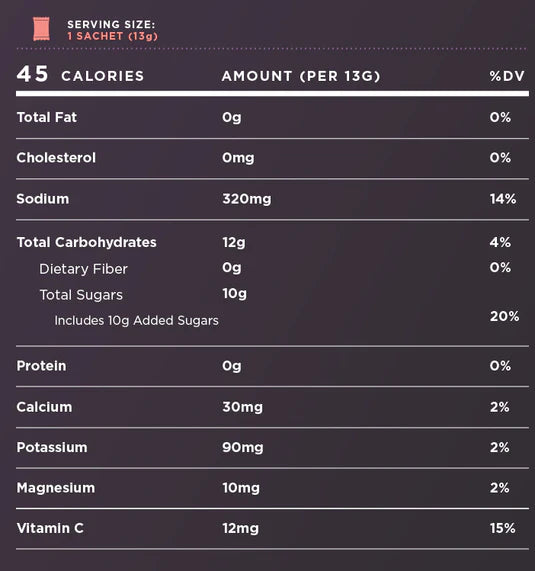 Tailwind Nutrition Rapid hydration nesteytysjuoma 12kpl laatikko - FuturePeaks