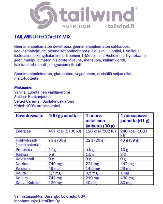 Tailwind Recovery testisetti - 5 pussia - FuturePeaks