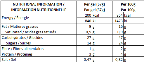 Näak Ultra Energy™ Gel - FuturePeaks