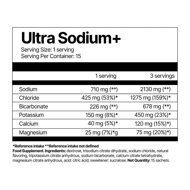 4Endurance ultra sodium+ lemon-lime 15kpl laatikko - FuturePeaks