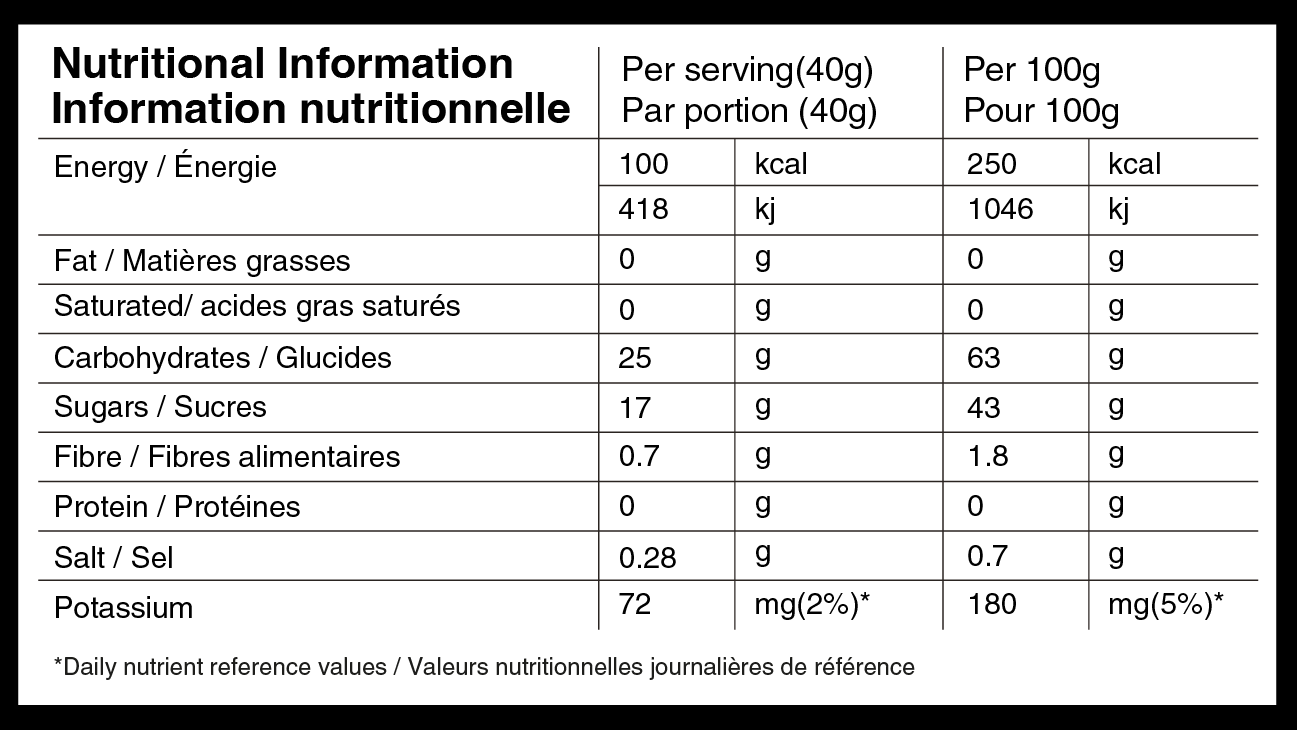 Näak Boost Energy™ Gel - FuturePeaks