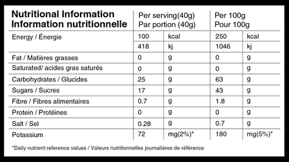Näak Boost Energy™ Gel - FuturePeaks