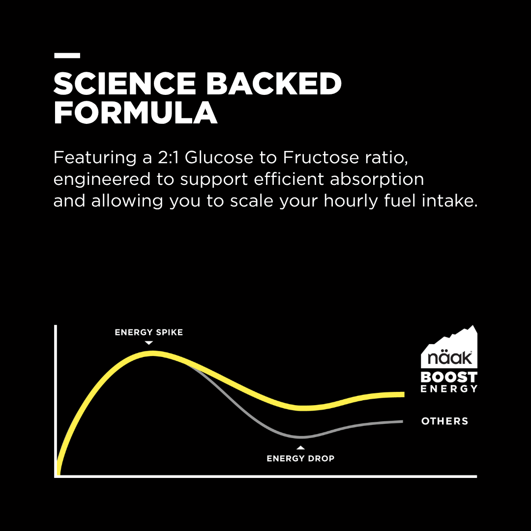 Näak Boost Energy™ energiageeli - FuturePeaks