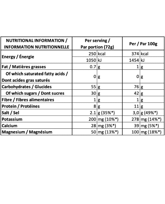 Näak Ultra Energy™ Drink Mix Suolainen keitto - FuturePeaks