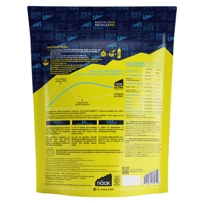 Näak Ultra Energy™ Drink Mix Suolainen keitto - FuturePeaks