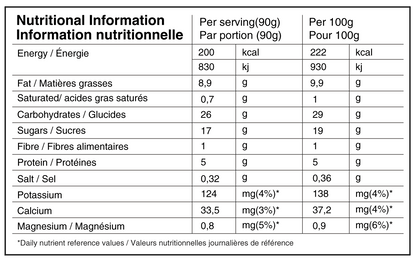 Näak Ultra Energy™ Puree - FuturePeaks