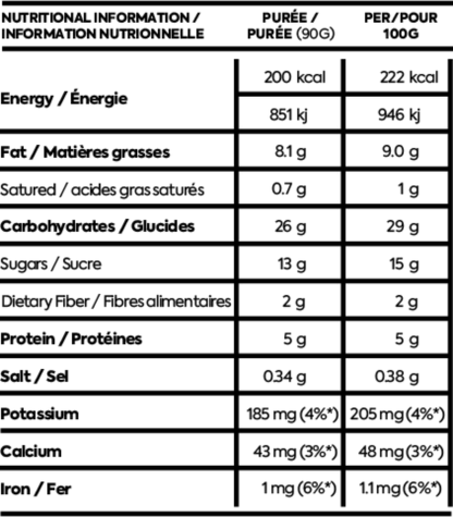 Näak Ultra Energy™ Puree - FuturePeaks