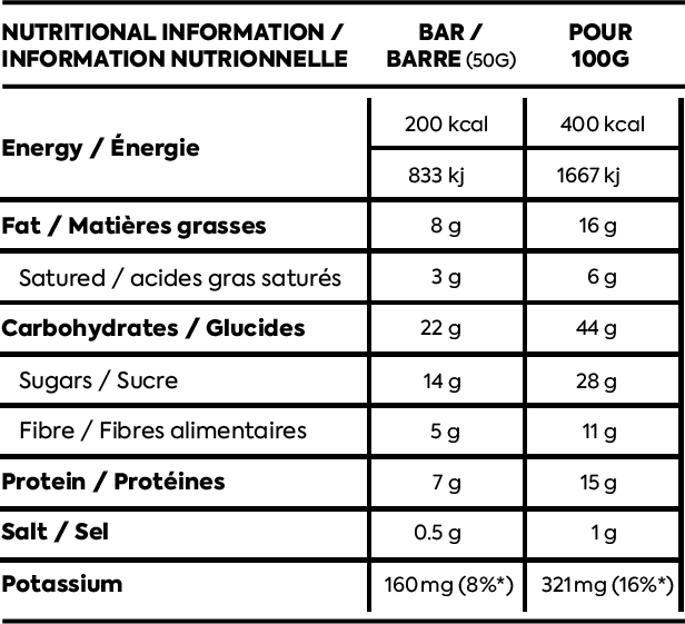 Näak Ultra Energy™ -patukka 50g - FuturePeaks