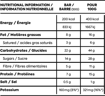 Näak Ultra Energy™ -patukka 50g - FuturePeaks