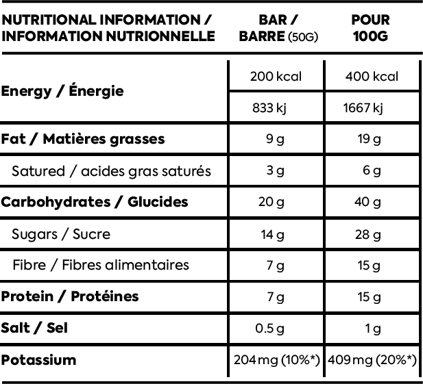 Näak Ultra Energy™ -patukka 50g - FuturePeaks