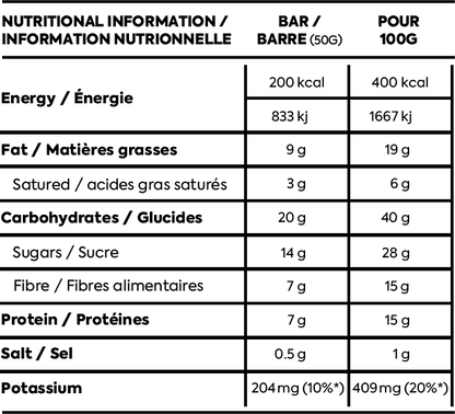 Näak Ultra Energy™ -patukka 50g - FuturePeaks