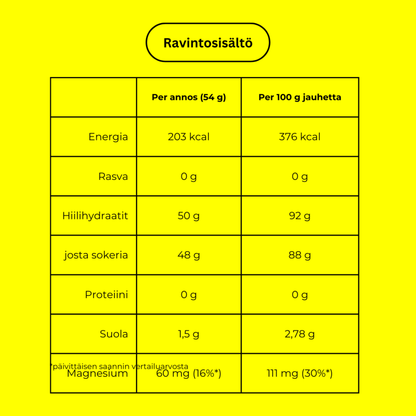 Nosht korkeaenerginen urheilujuoma 810g - FuturePeaks