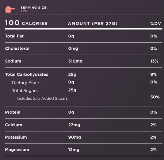 Tailwind Endurance fuel Berry urheilujuoma - FuturePeaks