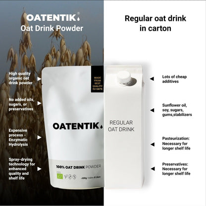 Oatentik kaurajuomajauhe 800g +kauha - FuturePeaks