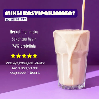 Planet Amino proteiinit - FuturePeaks