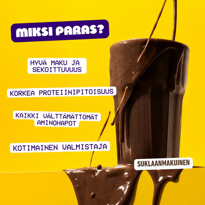 Planet Amino proteiinit - FuturePeaks