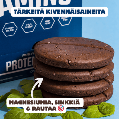 Planet Amino voimakeksit - FuturePeaks