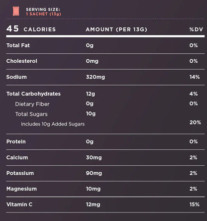 Tailwind Nutrition Rapid hydration nesteytysjuoma 12kpl laatikko - FuturePeaks