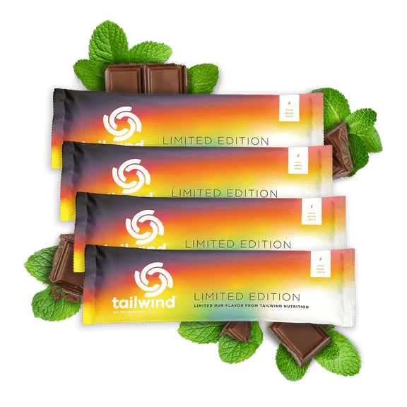 Tailwind Recovery testisetti - FuturePeaks