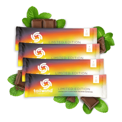 Tailwind Recovery testisetti - FuturePeaks