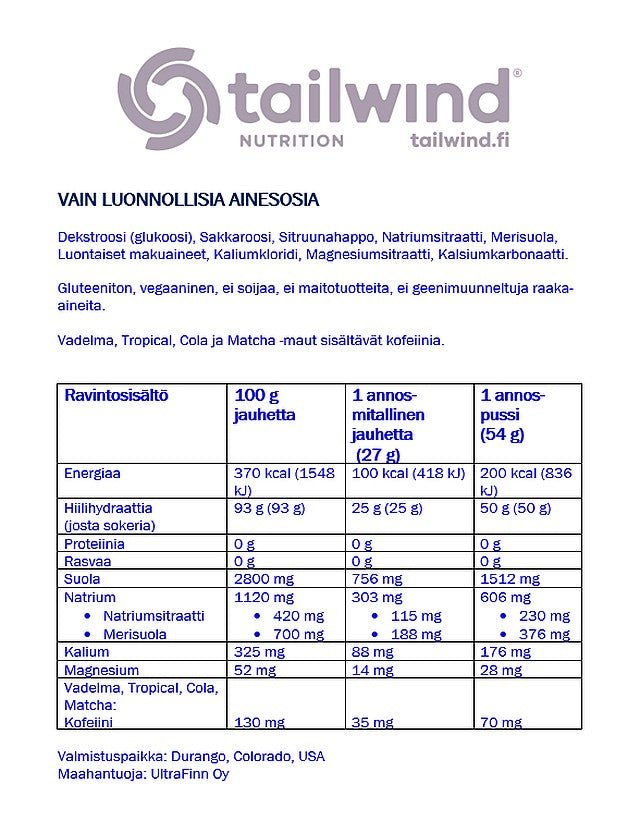 Tailwind Endurance fuel testisetti (9kpl) - FuturePeaks