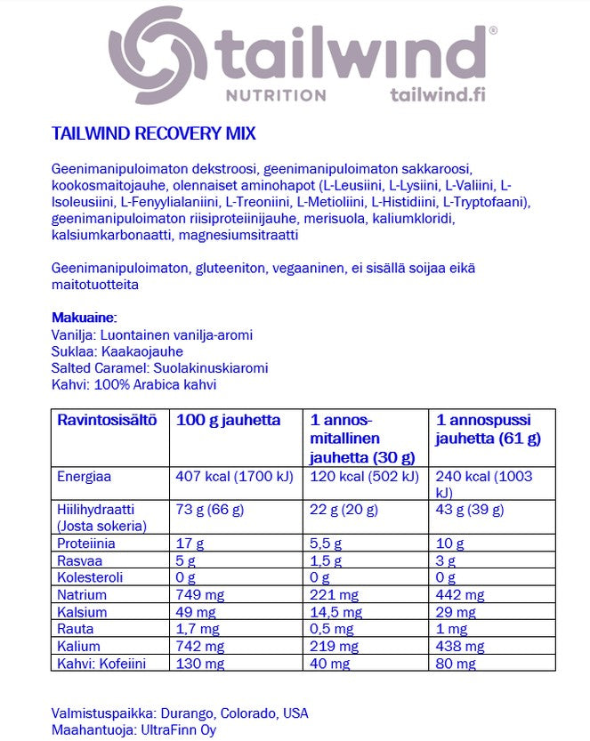 Tailwind recovery mix Suklaa palautusjuoma - FuturePeaks