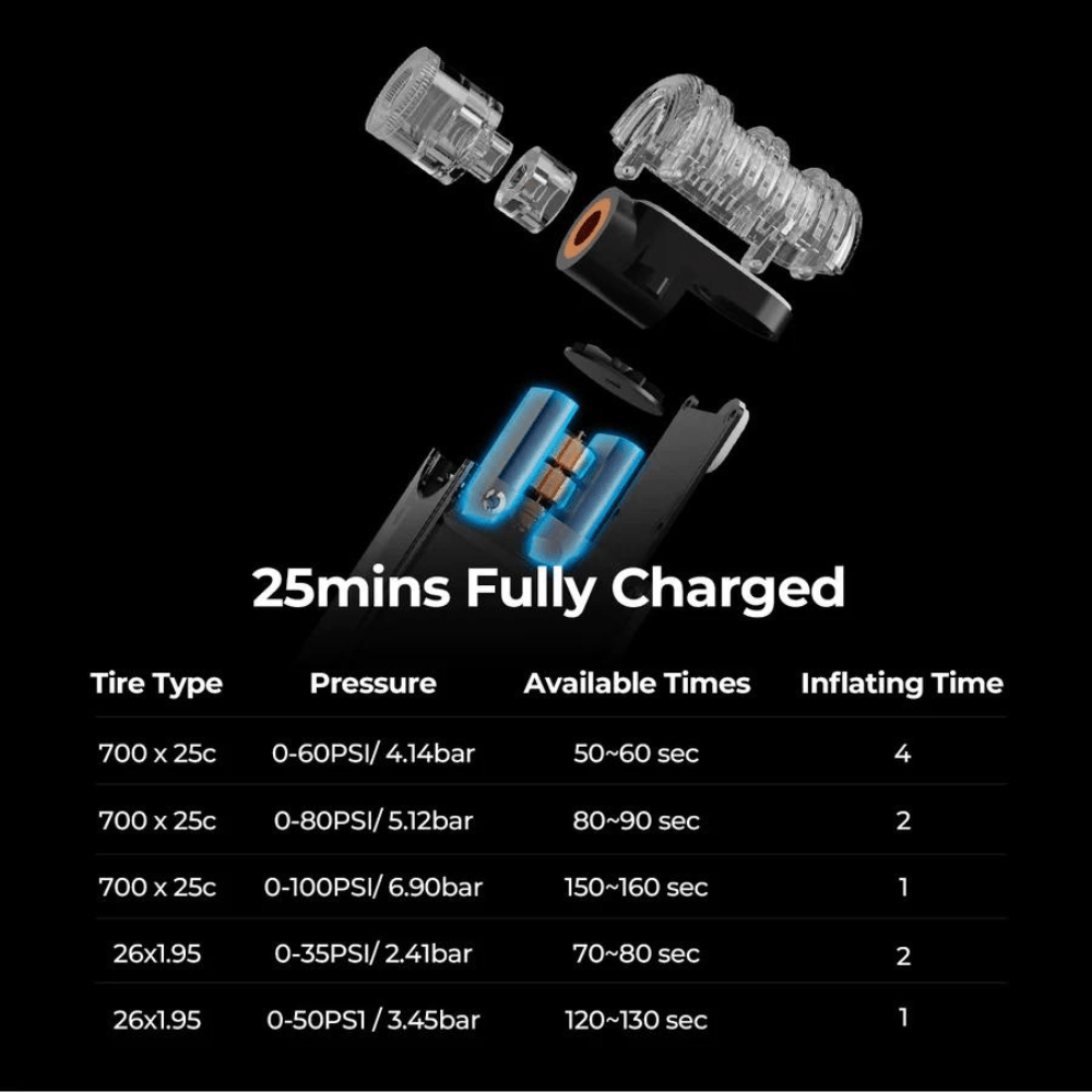 Flextail Tiny Bike Pump - FuturePeaks