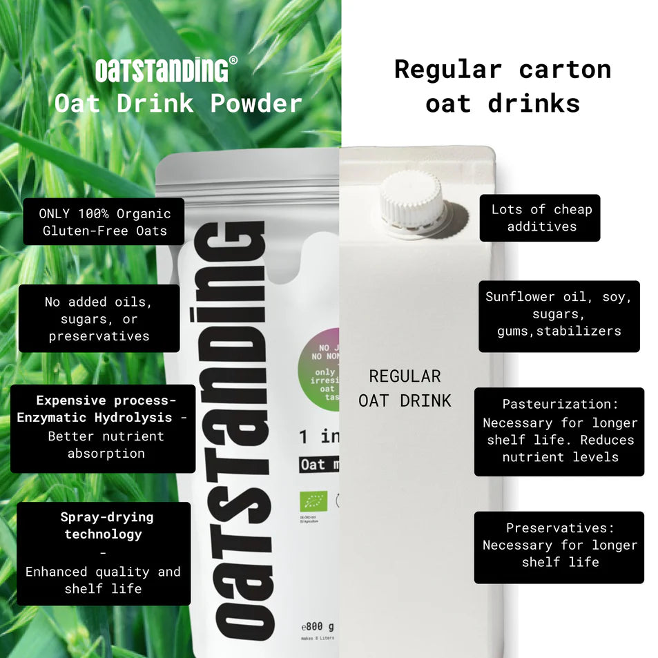 Oatstanding oat drink powder 800g