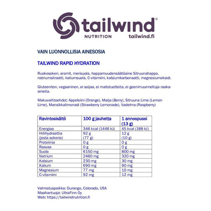 Tailwind Nutrition Rapid hydration nesteytysjuoma - FuturePeaks