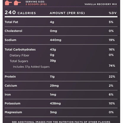 Tailwind recovery mix Salted caramel palautusjuoma - FuturePeaks