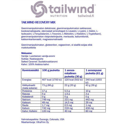 Tailwind recovery mix Salted caramel palautusjuoma - FuturePeaks